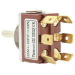 Double Pole Toggle Switches - New Product Release