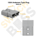 120A Anderson Type Plug - Grey-8