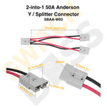 2-into-1 50a anderson y splitter connector