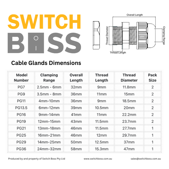 Cable Glands - All Sizes