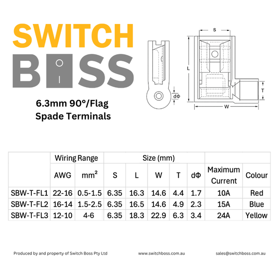 6.3mm 90°/Flag Spade Terminals Sizing