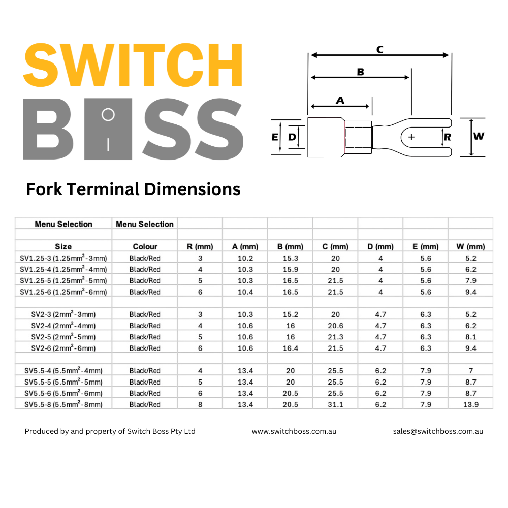 Fork Terminal Sizing Guide