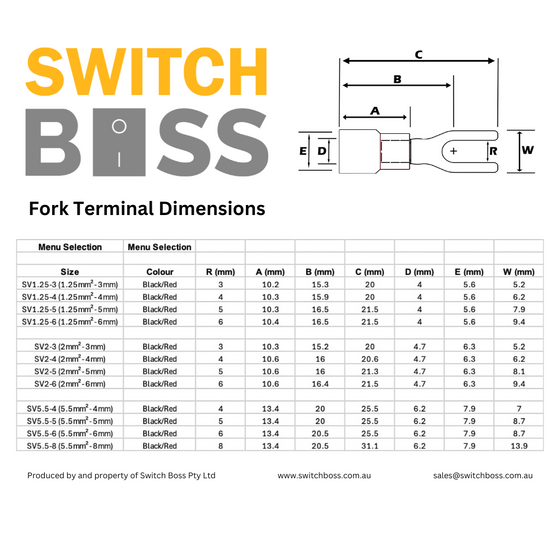 Fork Terminal Sizing Guide