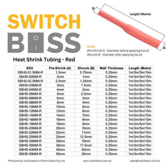 Heat Shrink Tubing (Black)