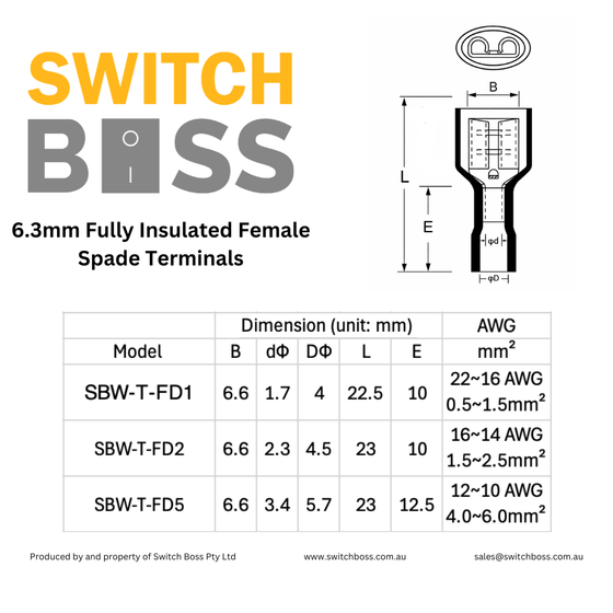 6.3mm Insulated Female Spade Terminals Sizing
