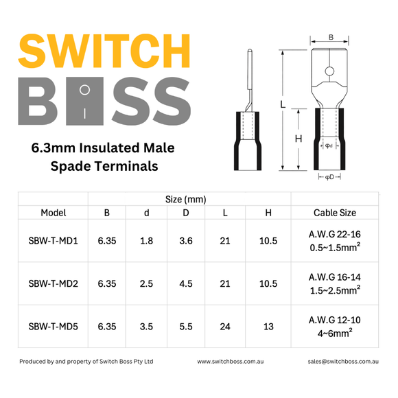 6.3mm Insulated Male Spade Terminals Sizing