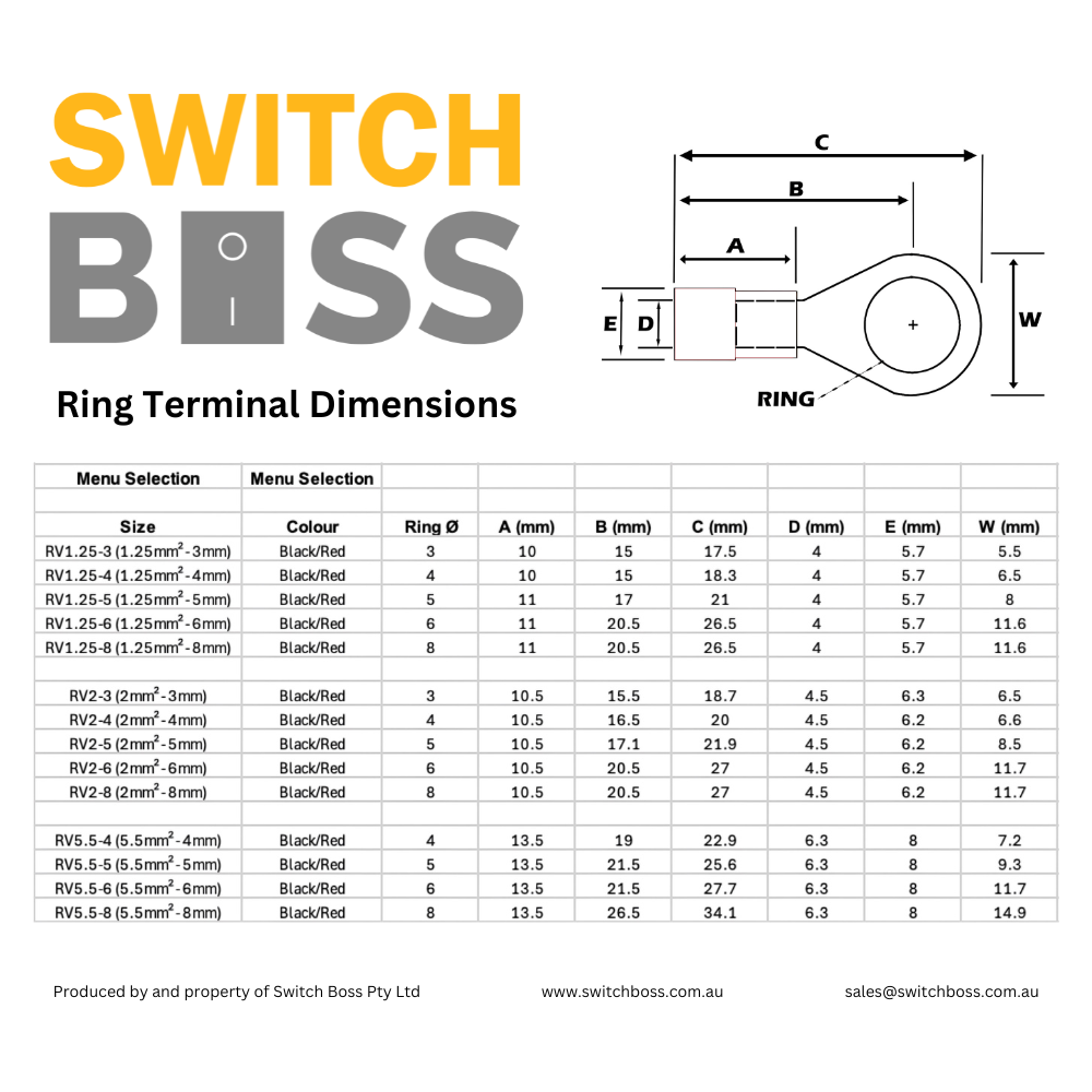 Ring Terminal Sizing Guide