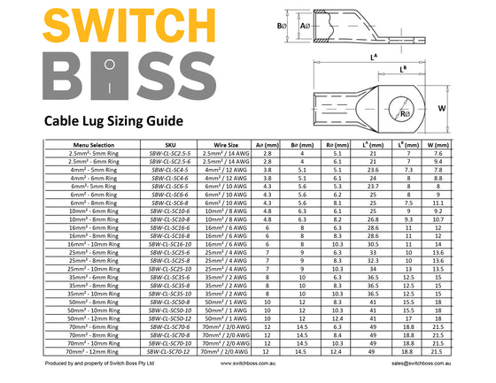 Cable Lugs - All Sizes