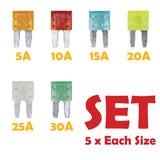 blade fuses