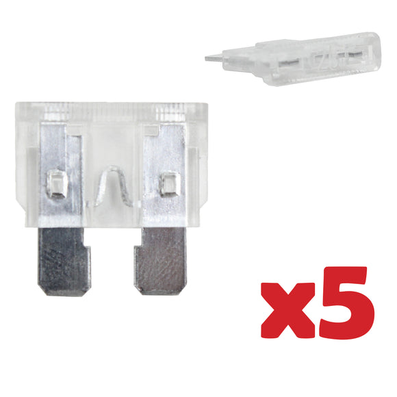 ato blade fuses white