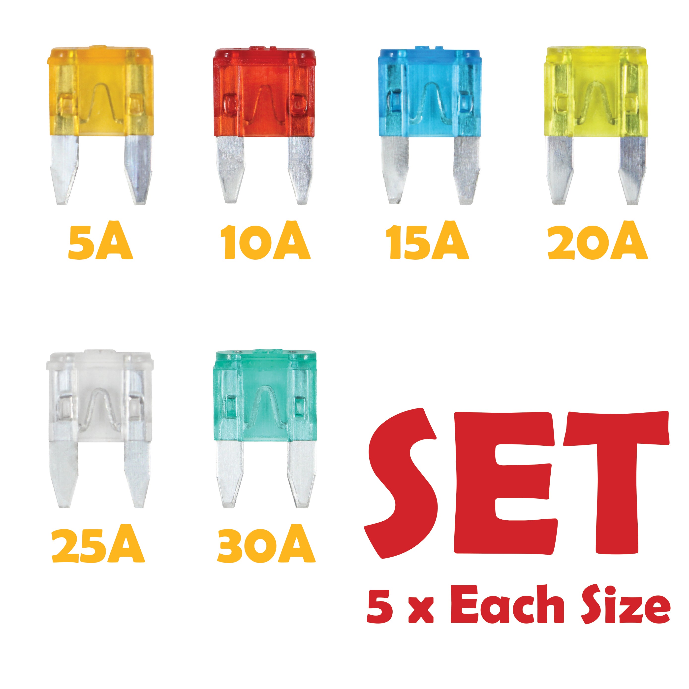 blade fuses