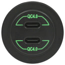 Dual Type-C USB Charger Round No Panel