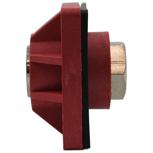 Panel mount M8 DC pass-through connectors Red