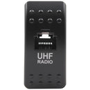 UHF RJ45 Pass Through - Rocker Size-1