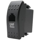 UHF RJ45 Pass Through - Rocker Size-2