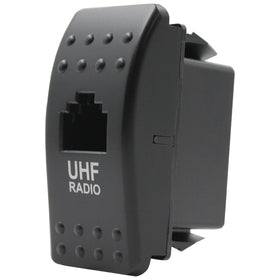 UHF RJ45 Pass Through - Rocker Size - 0