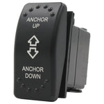 anchor switch