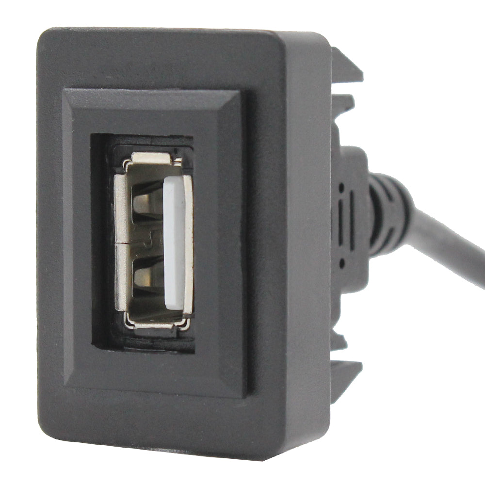 usb passthrough