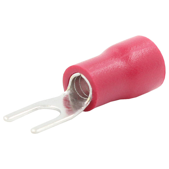 fork terminal, sv2-3