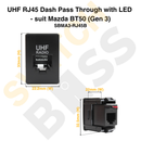 UHF RJ45 Dash Pass Through with LED - suit Mazda BT50 (Gen 3)-6