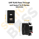 UHF RJ45 Pass Through suit Isuzu F & N Series-6