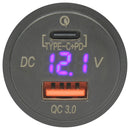 usb type c volt meter