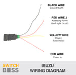 Isuzu Wiring Diagram