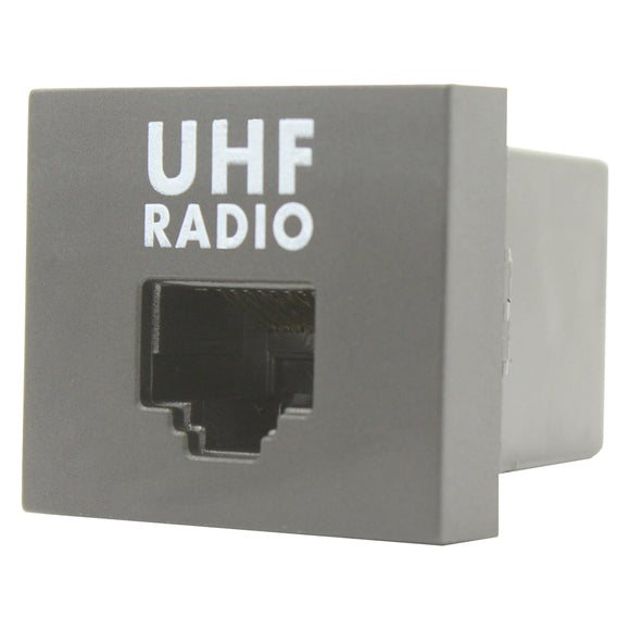 UHF