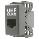 uhf