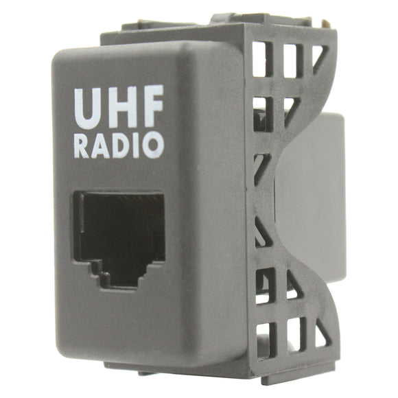 uhf