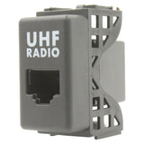 uhf 