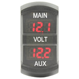 car voltage meter