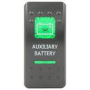 Rocker Switch Cover Auxiliary Battery