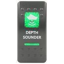 Rocker Switch cover Depth Sounder