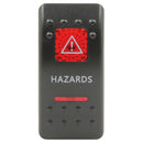 Rocker Switch Cover Hazards