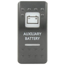 Rocker Switch Cover Auxiliary Battery