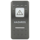 Rocker Switch Cover Hazards