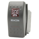 Rocker Switch Beacon