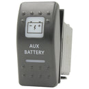Rocker Switch AUX Battery