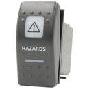 Rocker Switch Hazards