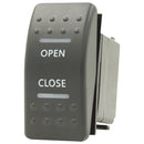 Rocker Switch Open Close