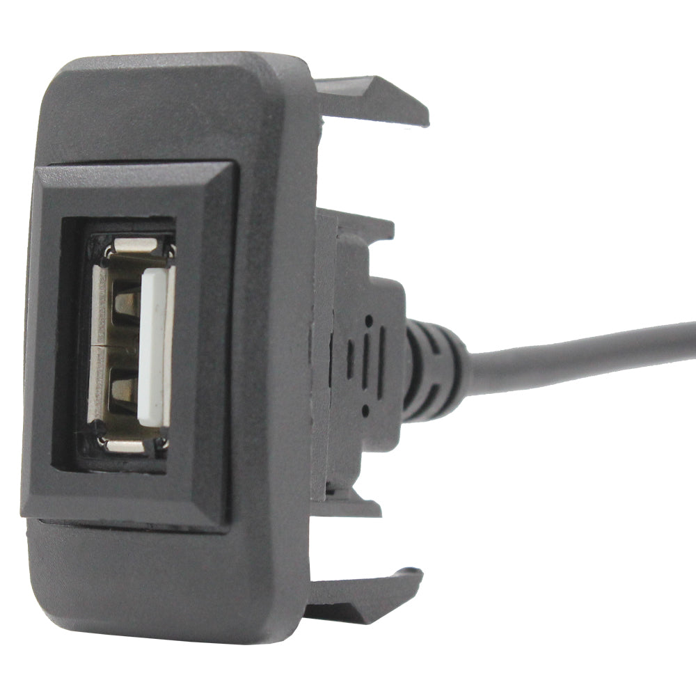 USB Passthrough